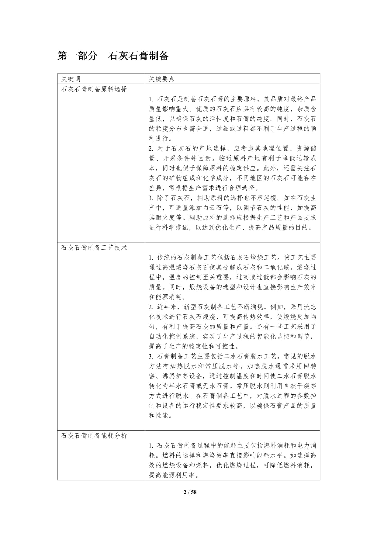 石灰与石膏 环境影响的比较与协同