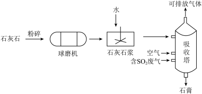 酸和碱练习题及答案-山西初中化学中考模拟（石灰和石膏专题）